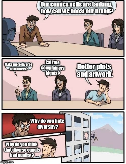 boardroom-meeting-suggestion-meme-imgflip