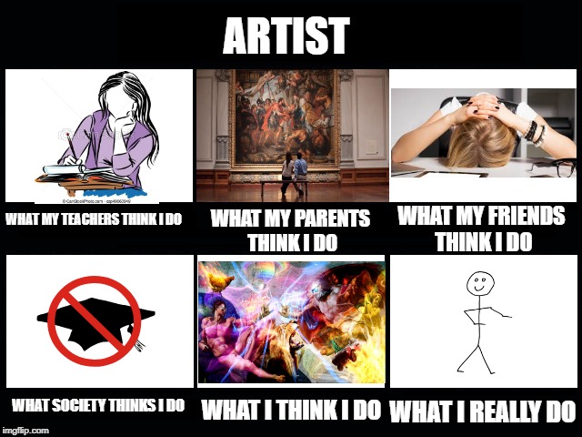 What my friends think I do | ARTIST; WHAT MY FRIENDS THINK I DO; WHAT MY PARENTS THINK I DO; WHAT MY TEACHERS THINK I DO; WHAT SOCIETY THINKS I DO; WHAT I THINK I DO; WHAT I REALLY DO | image tagged in what my friends think i do | made w/ Imgflip meme maker