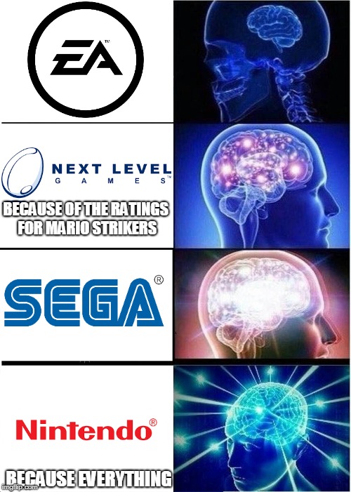 Brain Expanding |  BECAUSE OF THE RATINGS FOR MARIO STRIKERS; BECAUSE EVERYTHING | image tagged in brain expanding | made w/ Imgflip meme maker