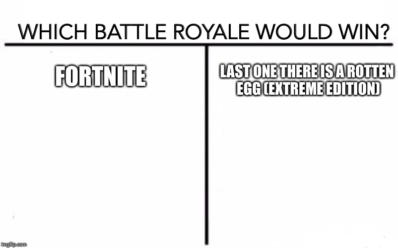 Who Would Win? Meme | WHICH BATTLE ROYALE WOULD WIN? FORTNITE; LAST ONE THERE IS A ROTTEN EGG (EXTREME EDITION) | image tagged in memes,who would win | made w/ Imgflip meme maker