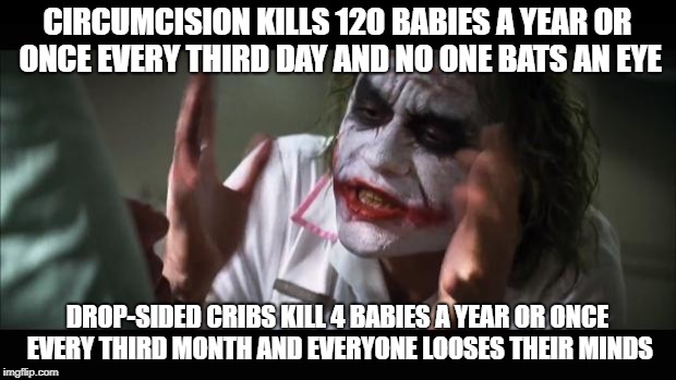And everybody loses their minds | CIRCUMCISION KILLS 120 BABIES A YEAR OR ONCE EVERY THIRD DAY AND NO ONE BATS AN EYE; DROP-SIDED CRIBS KILL 4 BABIES A YEAR OR ONCE EVERY THIRD MONTH AND EVERYONE LOOSES THEIR MINDS | image tagged in memes,and everybody loses their minds | made w/ Imgflip meme maker
