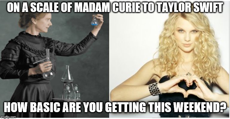 Basic Scale | ON A SCALE OF MADAM CURIE TO TAYLOR SWIFT; HOW BASIC ARE YOU GETTING THIS WEEKEND? | image tagged in basic,memes,curie,taylor swift | made w/ Imgflip meme maker