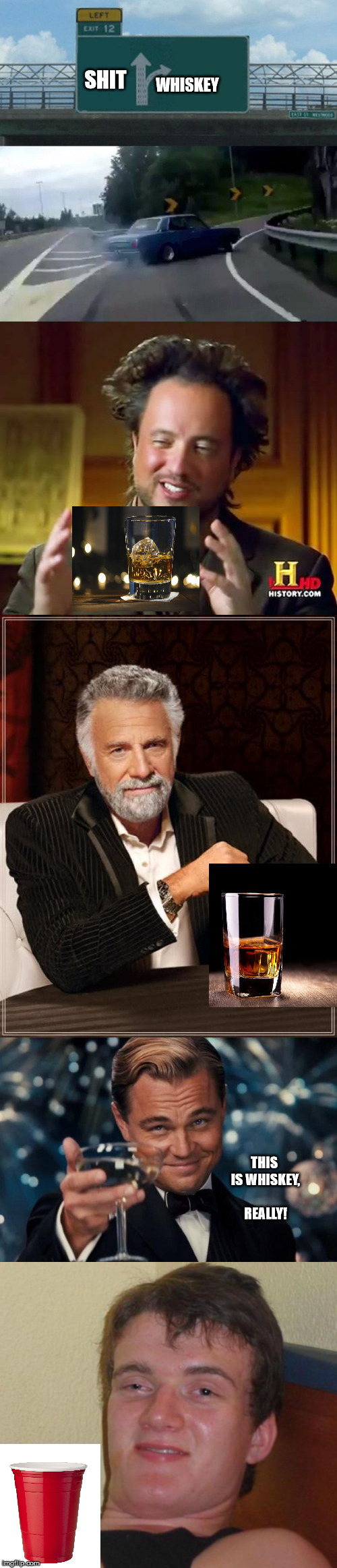 SHIT WHISKEY THIS IS WHISKEY, REALLY! | made w/ Imgflip meme maker