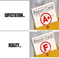 Your Report Card | image tagged in report card,memes,expectation vs reality | made w/ Imgflip meme maker