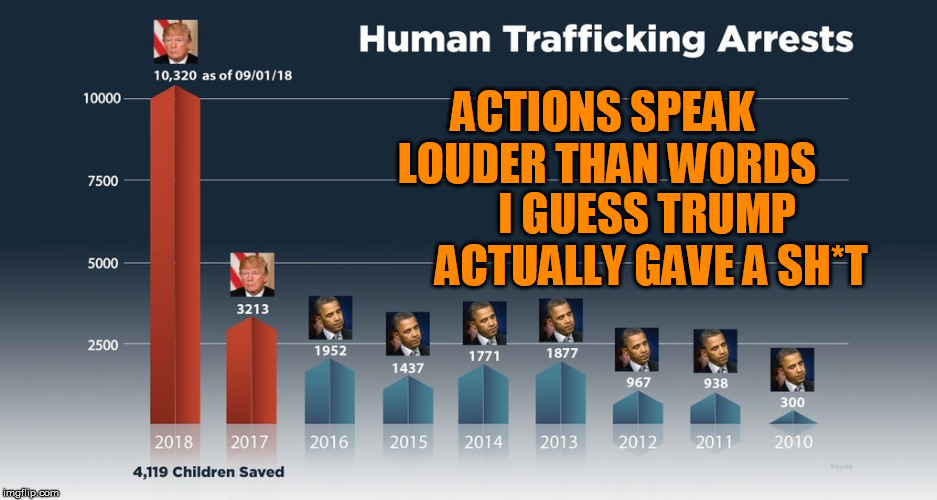I guess there really WAS room for improvement.  So much for "not caring about kids" then? | ACTIONS SPEAK LOUDER THAN WORDS; I GUESS TRUMP ACTUALLY GAVE A SH*T | image tagged in human rights,traffic,slavery,obama,donald trump,kidnapping | made w/ Imgflip meme maker