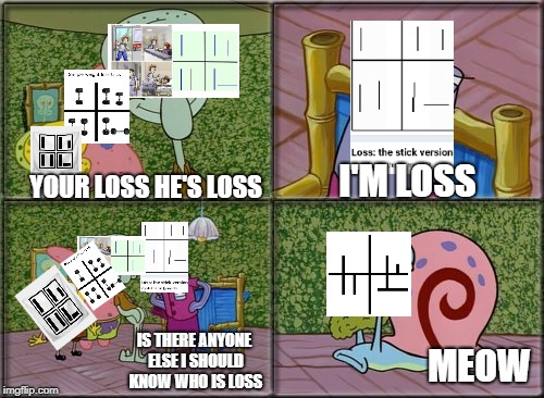 he's loss | I'M LOSS; YOUR LOSS HE'S LOSS; IS THERE ANYONE ELSE I SHOULD KNOW WHO IS LOSS; MEOW | image tagged in he's squidward,loss,is there anyone else i should know who is | made w/ Imgflip meme maker