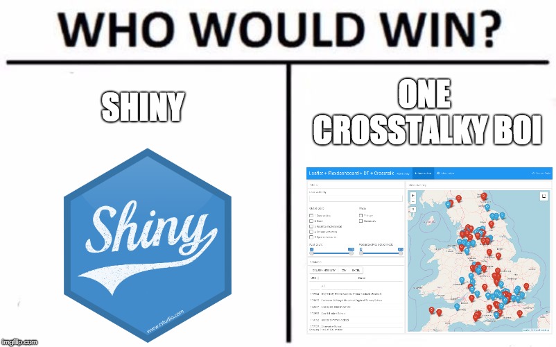 Who Would Win? Meme | ONE CROSSTALKY BOI; SHINY | image tagged in memes,who would win | made w/ Imgflip meme maker