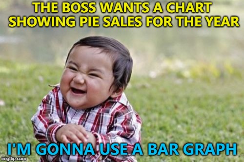 It might come back to bite him... :) | THE BOSS WANTS A CHART SHOWING PIE SALES FOR THE YEAR; I'M GONNA USE A BAR GRAPH | image tagged in memes,evil toddler,pie charts | made w/ Imgflip meme maker