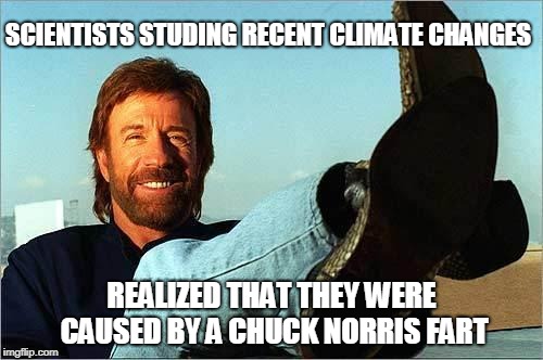 Chuck Norris climate change | SCIENTISTS STUDING RECENT CLIMATE CHANGES; REALIZED THAT THEY WERE CAUSED BY A CHUCK NORRIS FART | image tagged in chuck norris says,climate change,memes,chuck norris | made w/ Imgflip meme maker