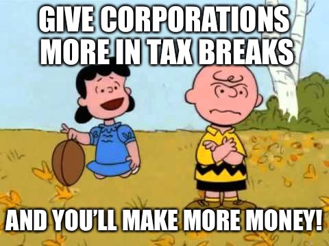 Lucy football and Charlie Brown |  GIVE CORPORATIONS MORE IN TAX BREAKS; AND YOU’LL MAKE MORE MONEY! | image tagged in lucy football and charlie brown | made w/ Imgflip meme maker