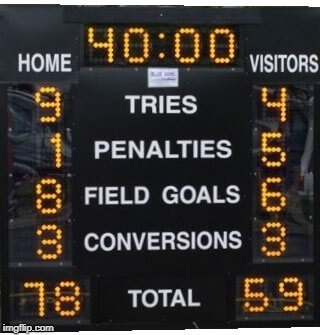 Buy Rugby Scoreboard from Blue Vane at Low cost Price - Imgflip