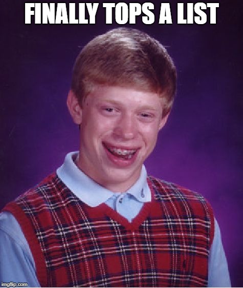 Bad Luck Brian Meme | FINALLY TOPS A LIST | image tagged in memes,bad luck brian | made w/ Imgflip meme maker