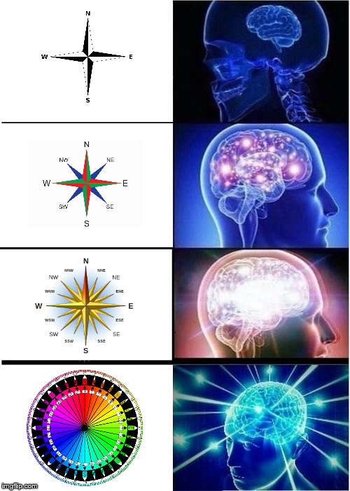 Expanding Brain | image tagged in memes,expanding brain,scumbag | made w/ Imgflip meme maker