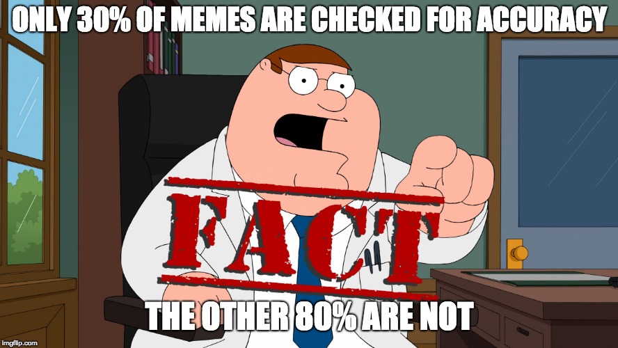 Peter Griffin Fact | ONLY 30% OF MEMES ARE CHECKED FOR ACCURACY; THE OTHER 80% ARE NOT | image tagged in peter griffin fact | made w/ Imgflip meme maker