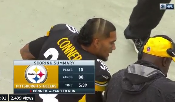 James Conner Blank Meme Template