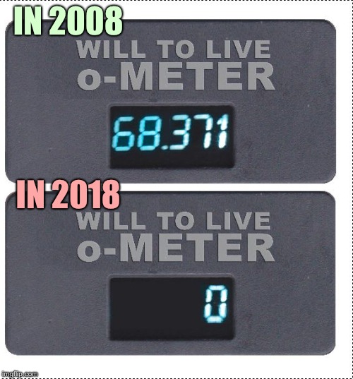 Will to live o-meter | IN 2008; IN 2018 | image tagged in will to live | made w/ Imgflip meme maker
