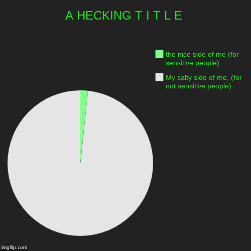 A HECKING T I T L E | My salty side of me, (for not sensitive people), the nice side of me (for sensitive people) | image tagged in funny,pie charts | made w/ Imgflip chart maker