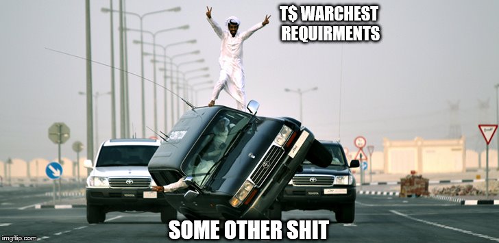 T$ WARCHEST REQUIRMENTS; SOME OTHER SHIT | made w/ Imgflip meme maker