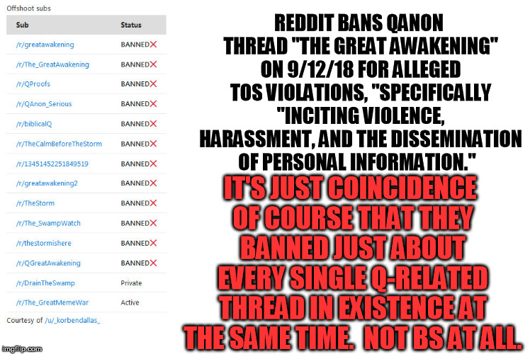 Smells like stinky fish to me, is the deep state getting scared?   | REDDIT BANS QANON THREAD "THE GREAT AWAKENING" ON 9/12/18 FOR ALLEGED TOS VIOLATIONS, "SPECIFICALLY "INCITING VIOLENCE, HARASSMENT, AND THE DISSEMINATION OF PERSONAL INFORMATION."; IT'S JUST COINCIDENCE OF COURSE THAT THEY BANNED JUST ABOUT EVERY SINGLE Q-RELATED THREAD IN EXISTENCE AT THE SAME TIME.  NOT BS AT ALL. | image tagged in qanon,censorship,reddit | made w/ Imgflip meme maker