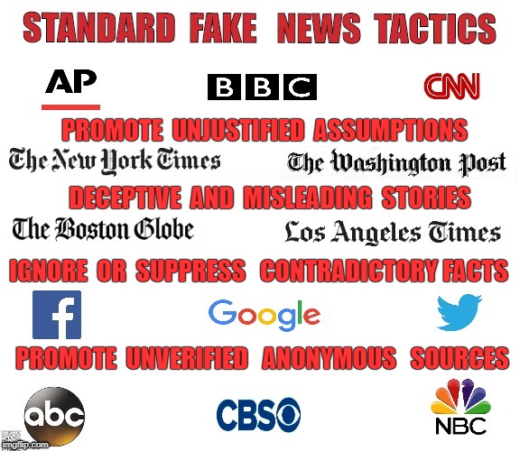 "Fake news" is modern terminology for political propaganda | PROMOTE  UNJUSTIFIED  ASSUMPTIONS; DECEPTIVE  AND  MISLEADING  STORIES; IGNORE  OR  SUPPRESS 
 CONTRADICTORY FACTS; PROMOTE  UNVERIFIED 
 ANONYMOUS   SOURCES | image tagged in fake news,media,trump,biased media,social media | made w/ Imgflip meme maker