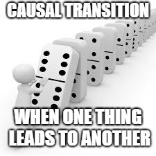 DOmino | CAUSAL TRANSITION; WHEN ONE THING LEADS TO ANOTHER | image tagged in domino | made w/ Imgflip meme maker