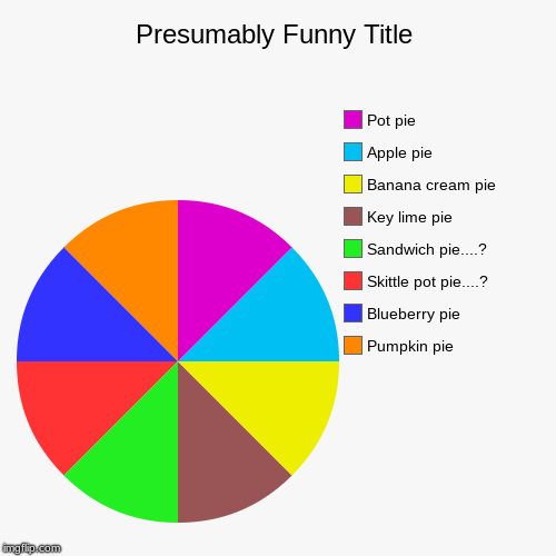 Pumpkin pie, Blueberry pie, Skittle pot pie....?, Sandwich pie....?, Key lime pie, Banana cream pie, Apple pie, Pot pie | image tagged in funny,pie charts | made w/ Imgflip chart maker