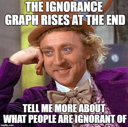 Creepy Condescending Wonka Meme | THE IGNORANCE GRAPH RISES AT THE END TELL ME MORE ABOUT WHAT PEOPLE ARE IGNORANT OF | image tagged in memes,creepy condescending wonka | made w/ Imgflip meme maker