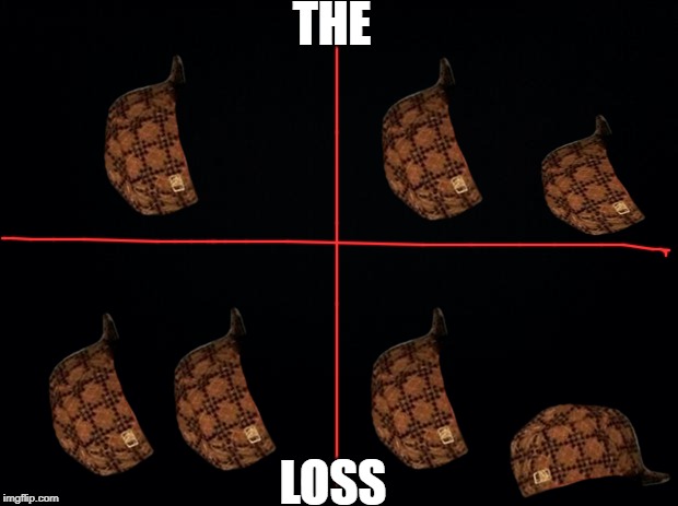 Black background | THE; LOSS | image tagged in black background,scumbag | made w/ Imgflip meme maker