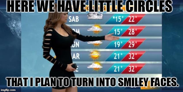 Mexican Weather Girl | HERE WE HAVE LITTLE CIRCLES THAT I PLAN TO TURN INTO SMILEY FACES. | image tagged in mexican weather girl | made w/ Imgflip meme maker