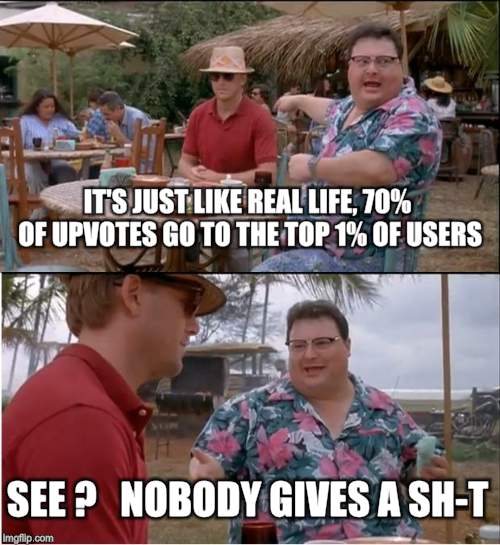 See Nobody Cares | IT'S JUST LIKE REAL LIFE, 70% OF UPVOTES GO TO THE TOP 1% OF USERS; SEE ?   NOBODY GIVES A SH-T | image tagged in memes,see nobody cares | made w/ Imgflip meme maker