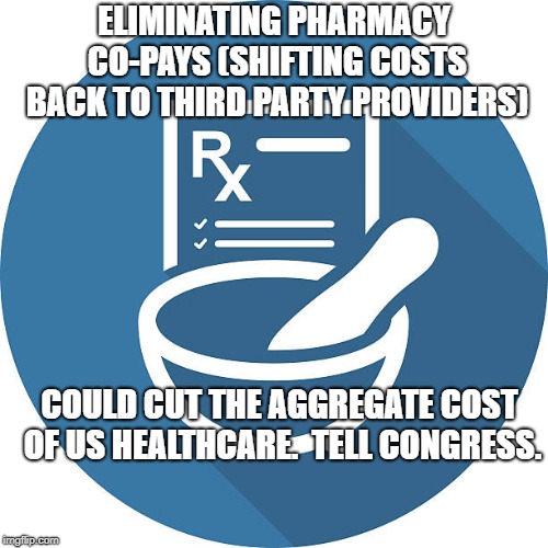 co-pays | ELIMINATING PHARMACY CO-PAYS (SHIFTING COSTS BACK TO THIRD PARTY PROVIDERS); COULD CUT THE AGGREGATE COST OF US HEALTHCARE.  TELL CONGRESS. | image tagged in political meme | made w/ Imgflip meme maker