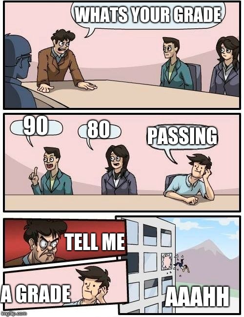 Boardroom Meeting Suggestion | WHATS YOUR GRADE; 90; 80; PASSING; TELL ME; A GRADE; AAAHH | image tagged in memes,boardroom meeting suggestion | made w/ Imgflip meme maker