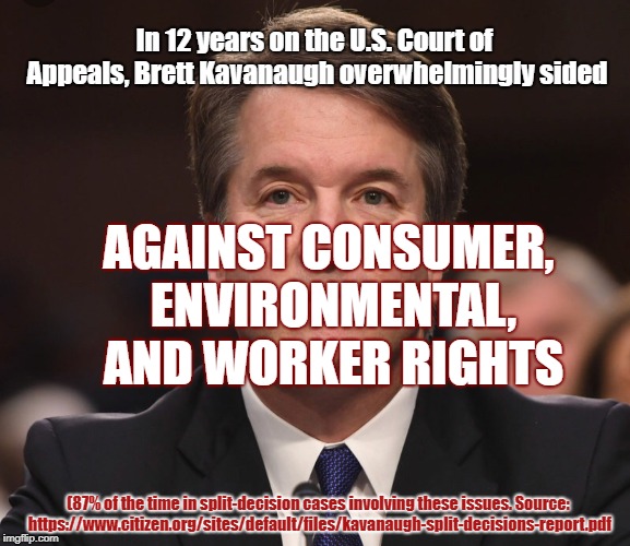 Brett Kavanaugh  | In 12 years on the U.S. Court of Appeals, Brett Kavanaugh overwhelmingly sided; AGAINST CONSUMER, ENVIRONMENTAL, AND WORKER RIGHTS; (87% of the time in split-decision cases involving these issues. Source: https://www.citizen.org/sites/default/files/kavanaugh-split-decisions-report.pdf | image tagged in brett kavanaugh,scotus,supreme court | made w/ Imgflip meme maker