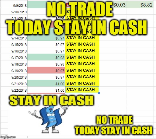 NO TRADE TODAY STAY IN CASH; NO TRADE TODAY STAY IN CASH | made w/ Imgflip meme maker