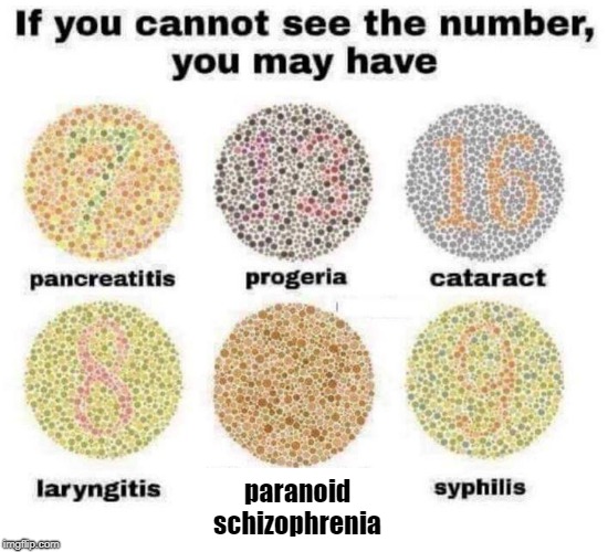 If You Cannot See The Number Imgflip