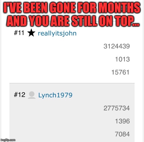 Your legs must be getting tired John!  | I'VE BEEN GONE FOR MONTHS AND YOU ARE STILL ON TOP... | image tagged in lynch1979,memes,reallyitsjohn,lol | made w/ Imgflip meme maker