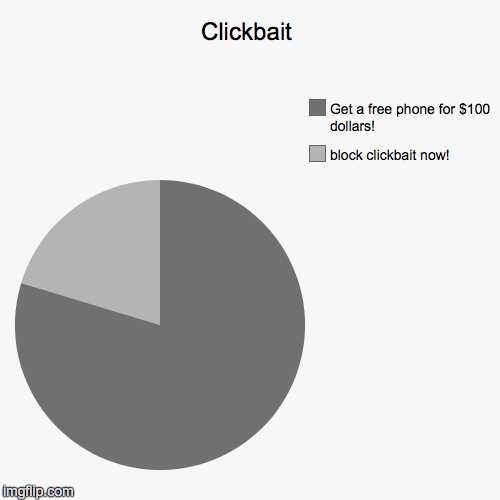 Clickbait | block clickbait now!, Get a free phone for $100 dollars! | image tagged in funny,pie charts | made w/ Imgflip chart maker