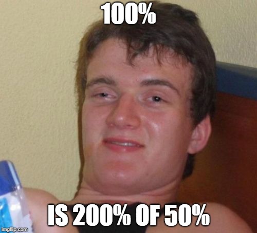 10 Guy Meme | 100%; IS 200% OF 50% | image tagged in memes,10 guy,AdviceAnimals | made w/ Imgflip meme maker