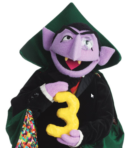 High Quality the count three Blank Meme Template
