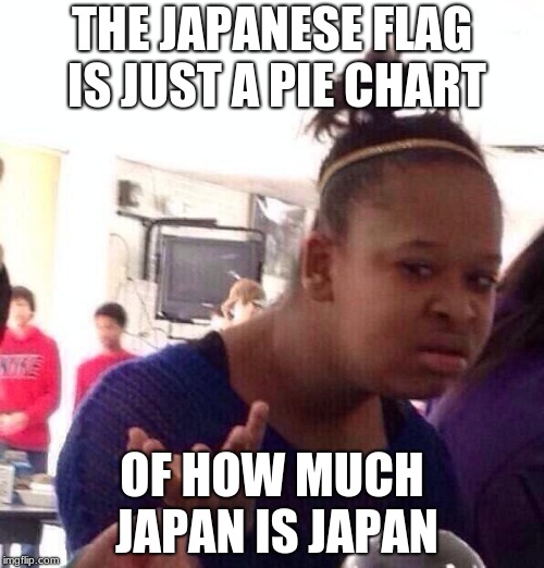 Black Girl Wat Meme | THE JAPANESE FLAG IS JUST A PIE CHART; OF HOW MUCH JAPAN IS JAPAN | image tagged in memes,black girl wat | made w/ Imgflip meme maker