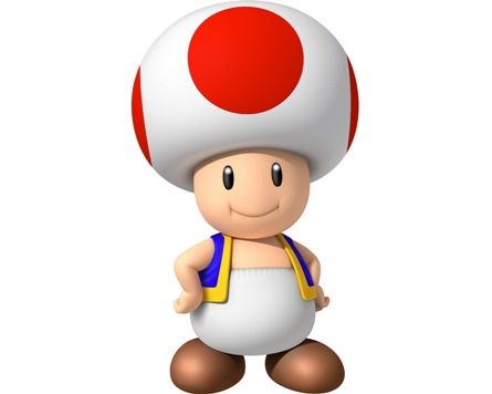 Mushroom Mario Kart Blank Meme Template