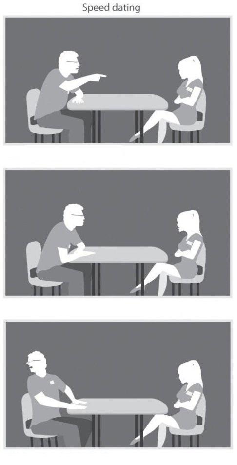 Speed dating Blank Meme Template
