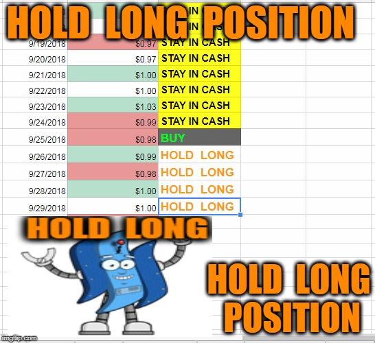 HOLD  LONG  POSITION; HOLD  LONG  POSITION | made w/ Imgflip meme maker