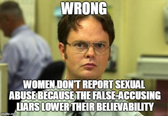 Dwight Schrute Meme | WRONG; WOMEN DON'T REPORT SEXUAL ABUSE BECAUSE THE FALSE-ACCUSING LIARS LOWER THEIR BELIEVABILITY | image tagged in memes,dwight schrute | made w/ Imgflip meme maker