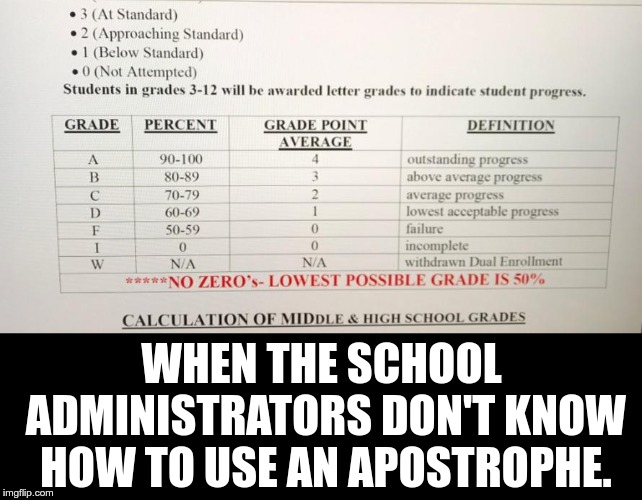 NO ZERO's | WHEN THE SCHOOL ADMINISTRATORS DON'T KNOW HOW TO USE AN APOSTROPHE. | image tagged in participation trophy | made w/ Imgflip meme maker