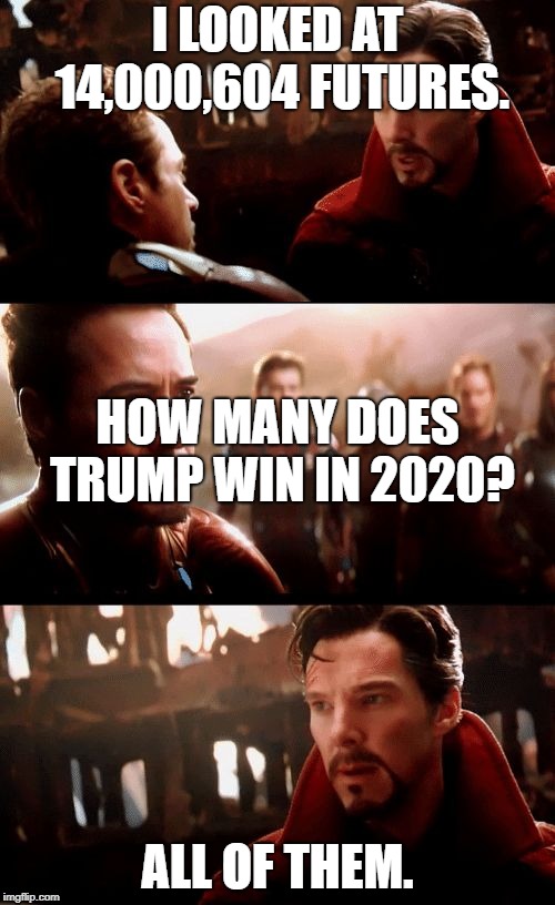 dr strange futures | I LOOKED AT 14,000,604 FUTURES. HOW MANY DOES TRUMP WIN IN 2020? ALL OF THEM. | image tagged in dr strange futures | made w/ Imgflip meme maker