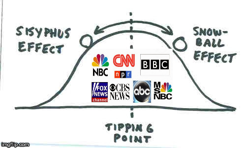 image tagged in tipping point,angry,inertia | made w/ Imgflip meme maker