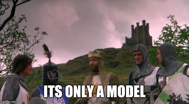 Let's Not Go To Camelot | ITS ONLY A MODEL | image tagged in let's not go to camelot | made w/ Imgflip meme maker
