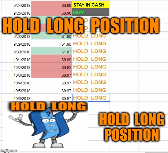 HOLD  LONG  POSITION; HOLD  LONG  POSITION | made w/ Imgflip meme maker