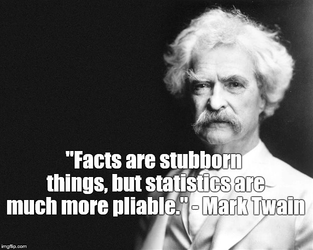 "Facts are stubborn things, but statistics are much more pliable." - Mark Twain |  "Facts are stubborn things, but statistics are much more pliable." - Mark Twain | image tagged in mark twain,facts,alternative facts,figures don't lie but liers can figure,or should that be lyers,douglie | made w/ Imgflip meme maker